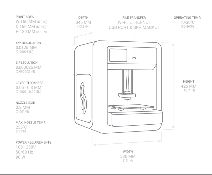 Skriware 3D Printer 1