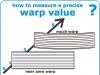 How to Measure the Warp-Index of 3D Prints – Kai Parthy Releases White Paper