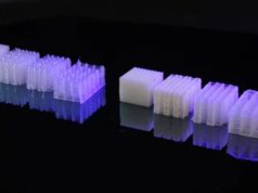 LLNL develops 3D-printed soft materials with tunable impact absorption