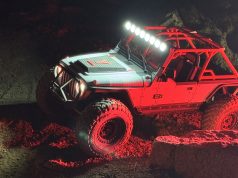 How YouMagine Combines Open Collaboration with Technical Focus – Interview with Chris de Graaf